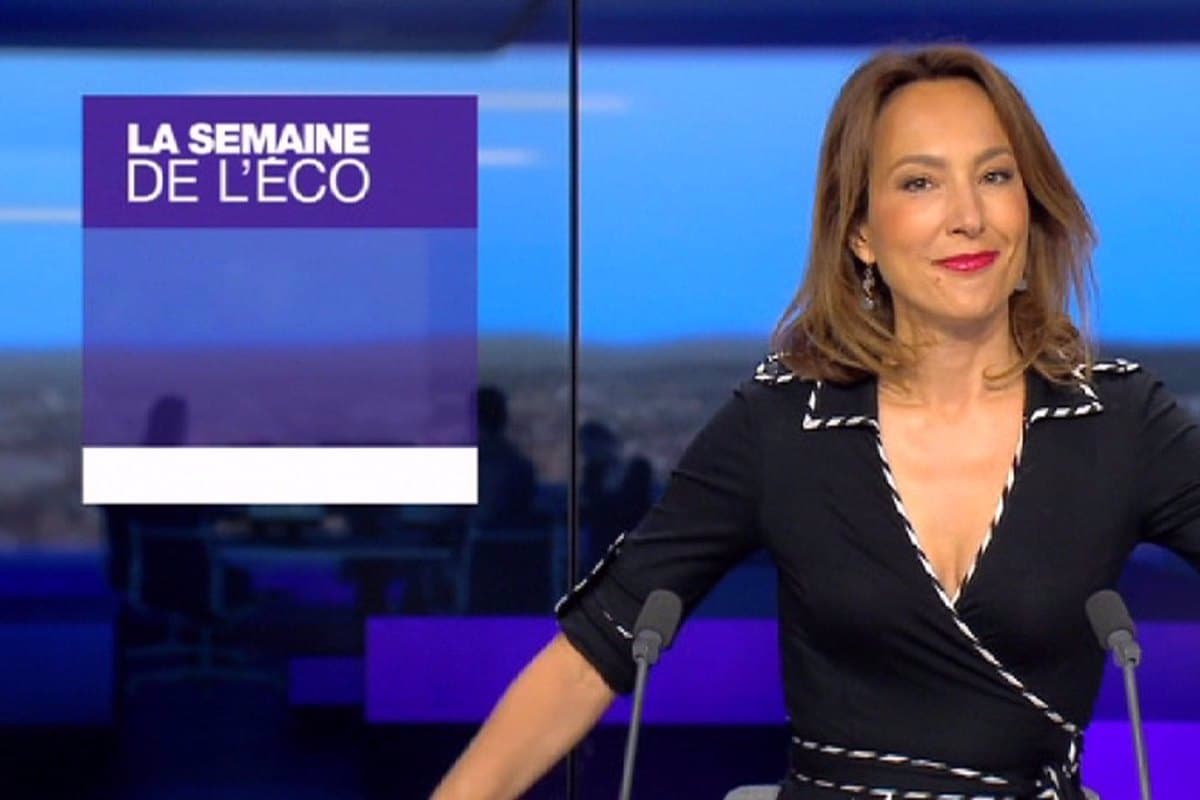 Η Εβδομάδα στην Οικονομία